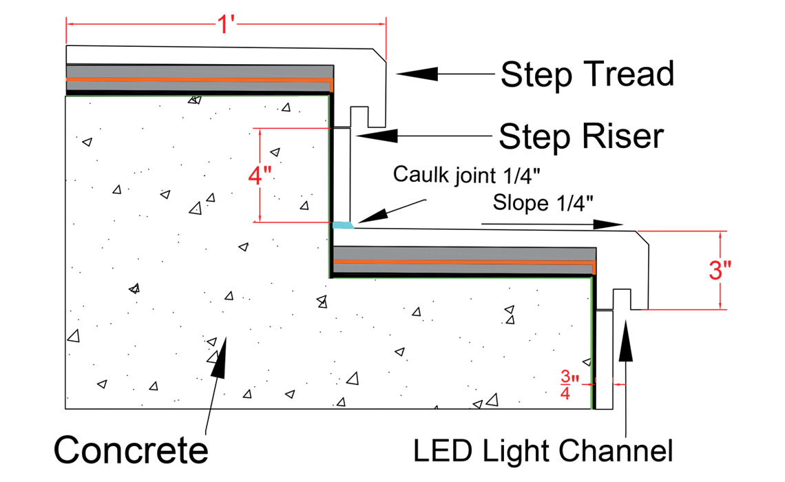 Stairs Installation 01